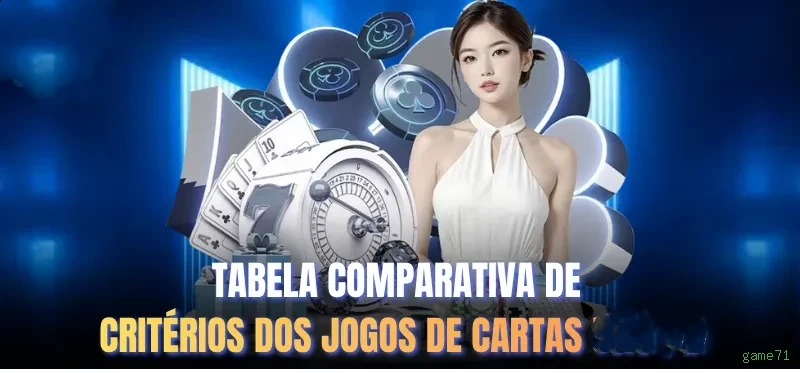 A Importância da Categoria 'Reclamações' no game71: Um Espaço para Diálogo e Melhoria